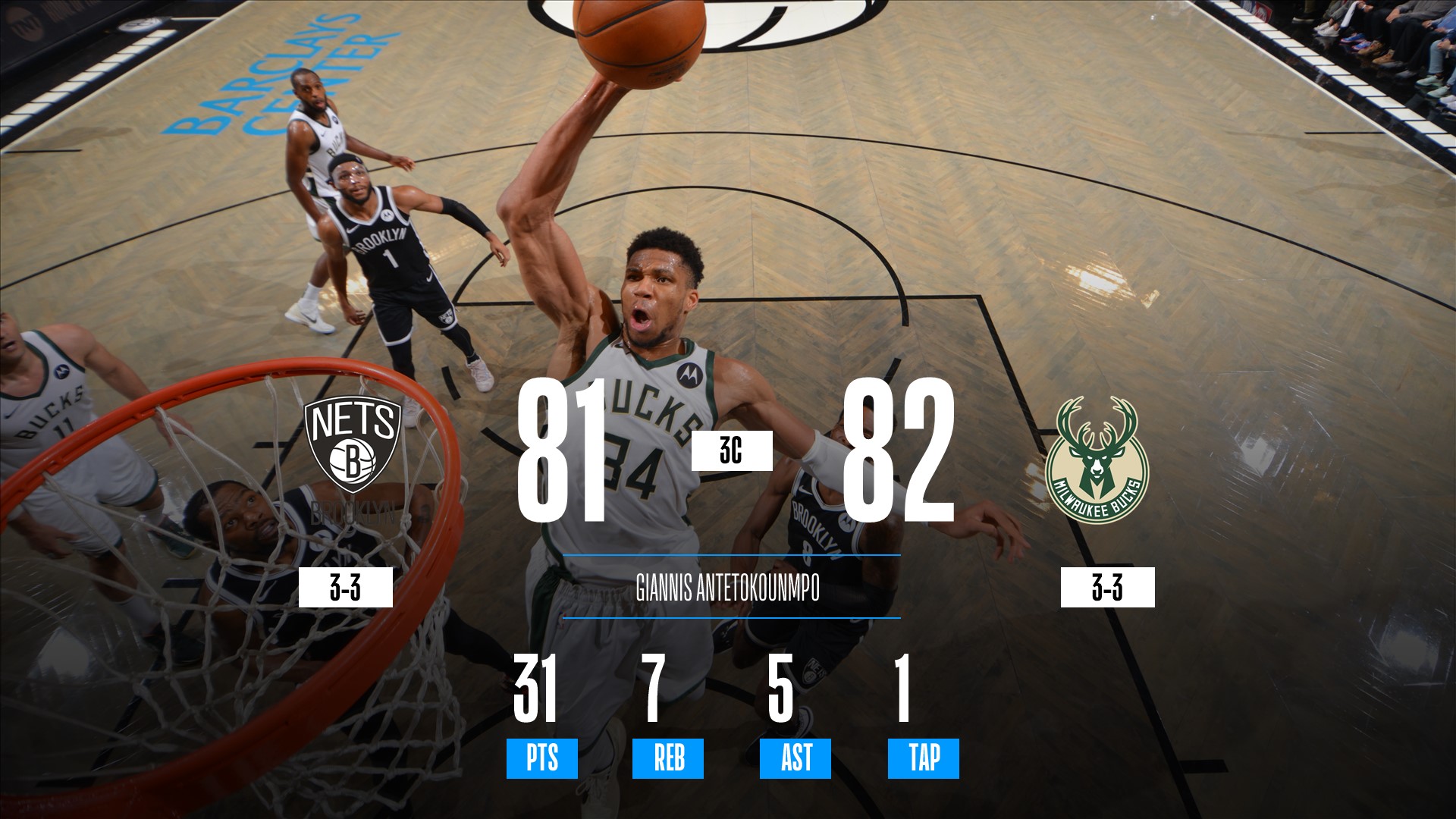 1624163228 207 Milwaukee Bucks eliminated Brooklyn Nets in unforgettable Game 7 and