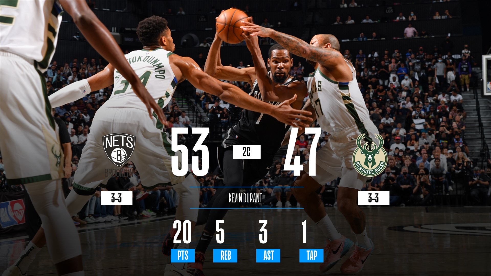 1624163228 275 Milwaukee Bucks eliminated Brooklyn Nets in unforgettable Game 7 and