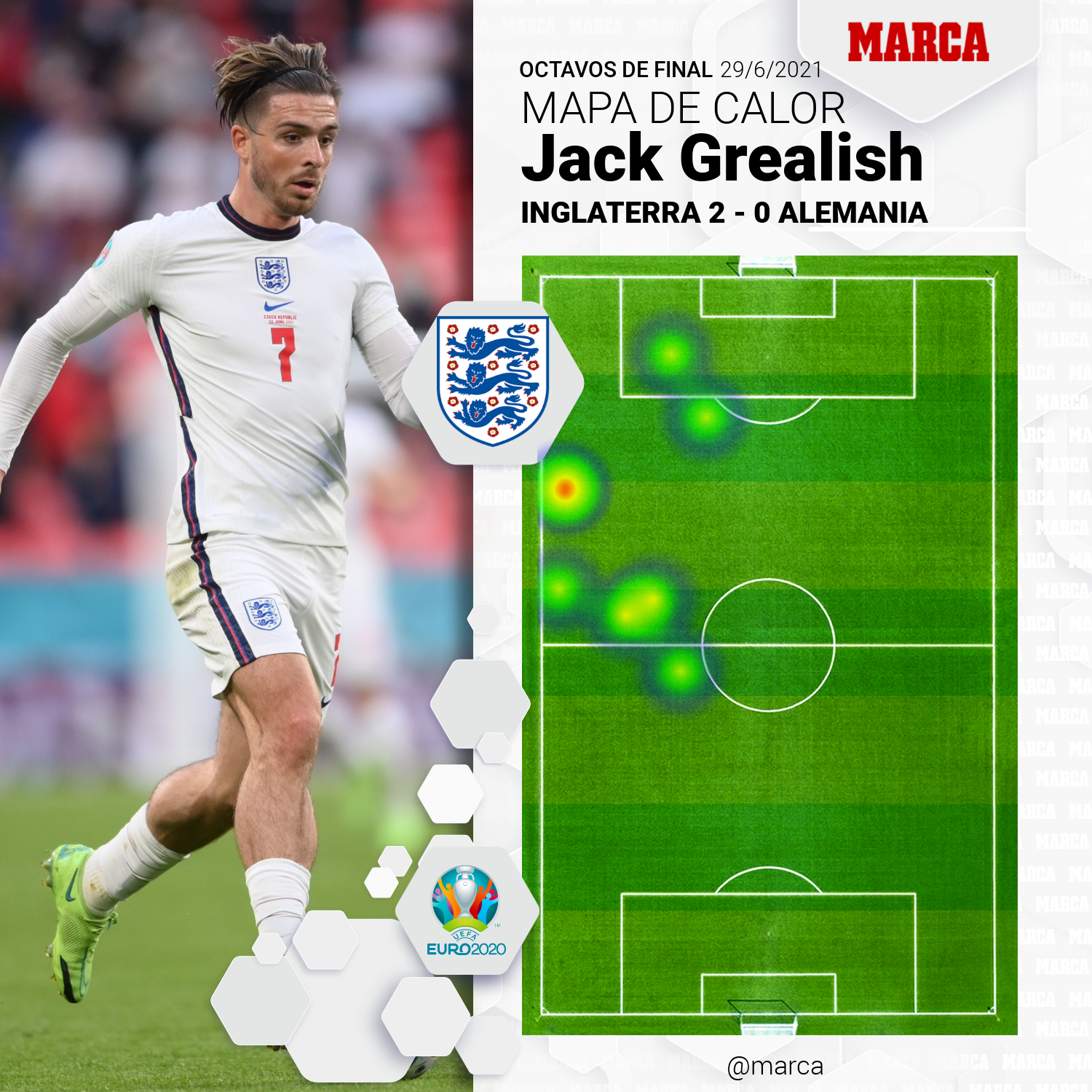 1624994355 930 The magic of Grealish ends the trauma of England against