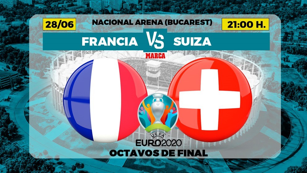France - Switzerland Live | Euro 2021 | Brand