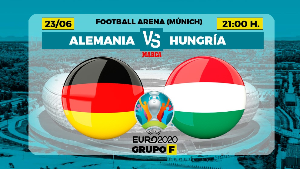 Germany Hungary live Euro 2021 Brand