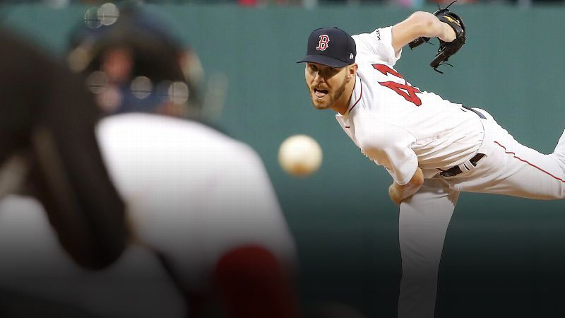 Here comes the 'Coco': How Chris Sale's return to the Red Sox could rock the American League