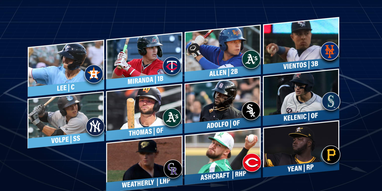 Prospect Team of the Week