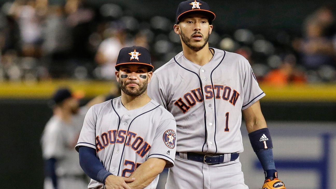 Correa and Altuve will not attend the All-Star Game