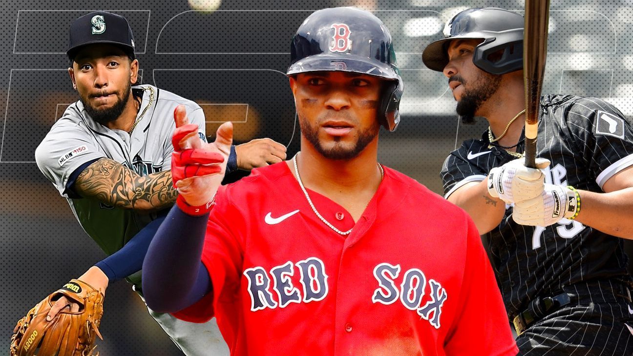 The American League teams that have exceeded all of our expectations