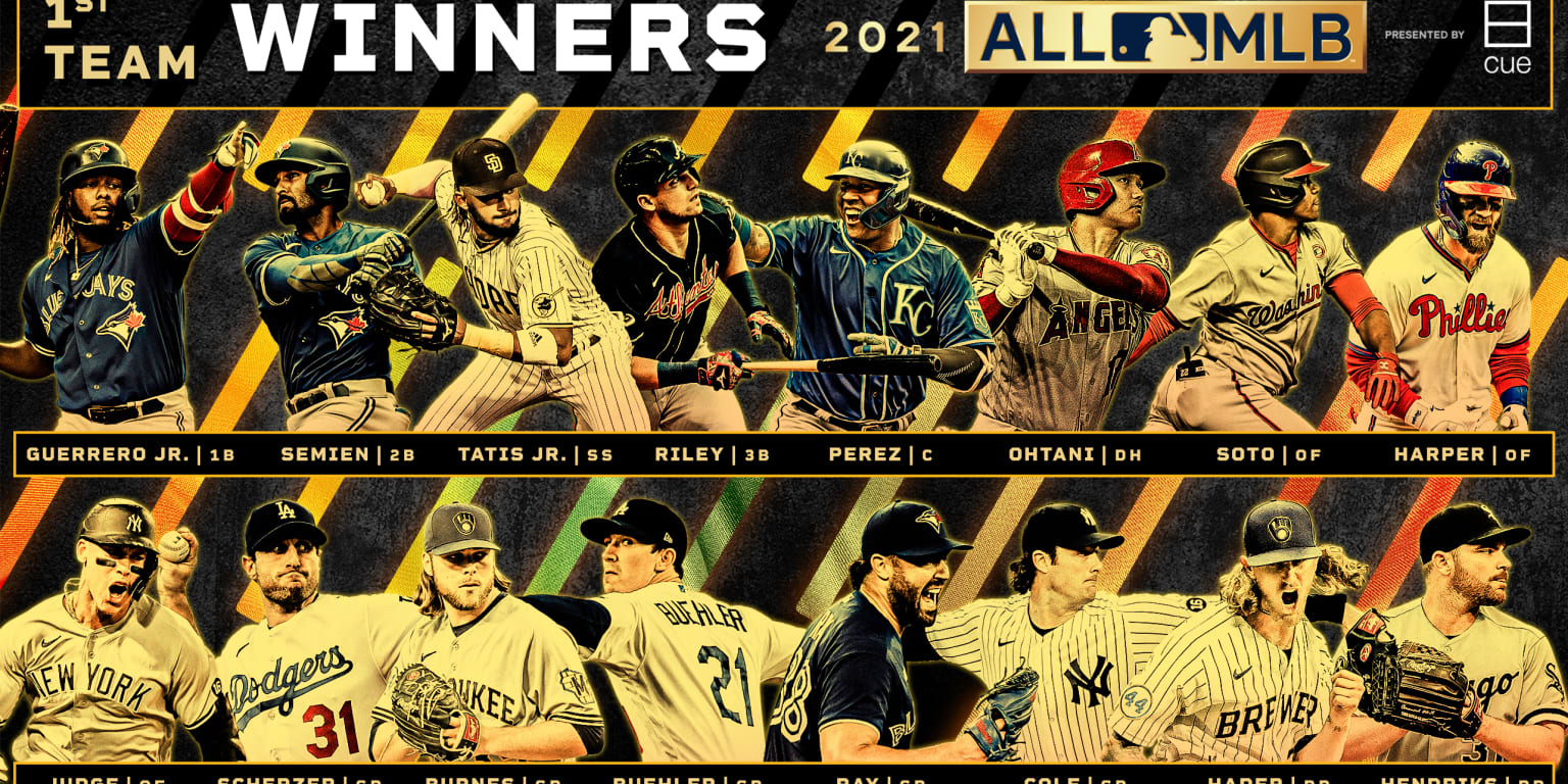 2021 All MLB Team Announced