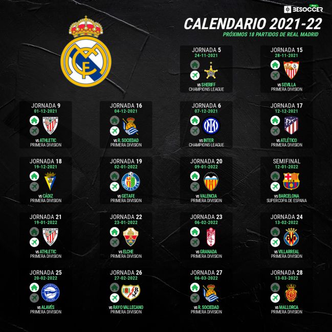 Real Madrid 2021-2022 calendar.
