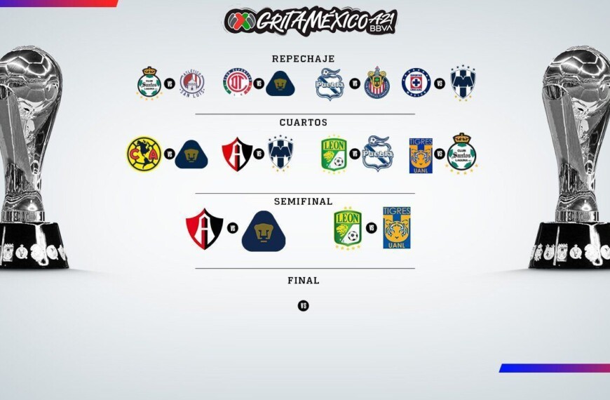 Dates and times of the semifinals of the Apertura 2021