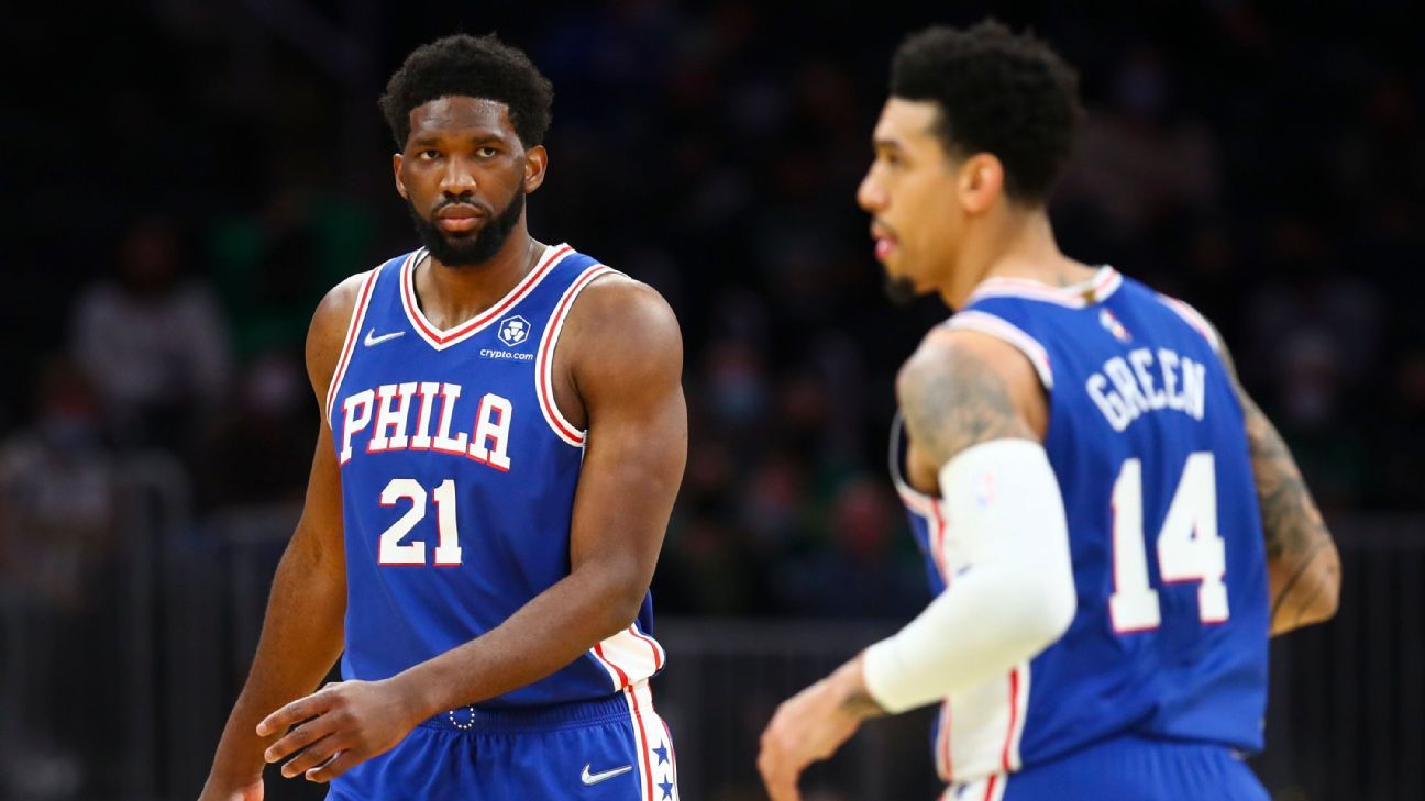 Embiid still battles for Covid aftermath