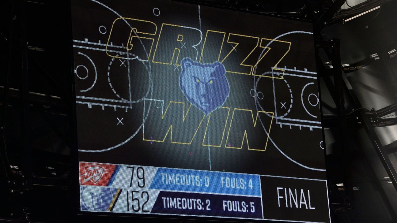 Grizzlies beat OKC for biggest difference in NBA history