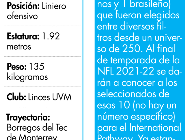 NFL Combine, a door that opens dreams in Mexico