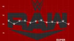 WWE Raw rating drops despite confrontation between Lesnar and Lashley |  Superfights