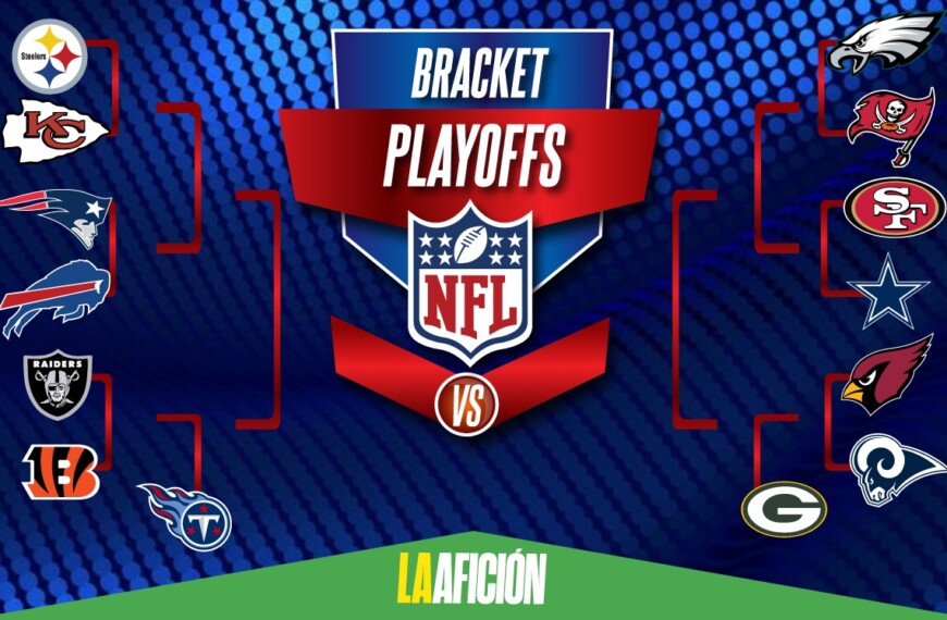 NFL Playoffs 2022: Where to watch and schedule games Wild Card Round