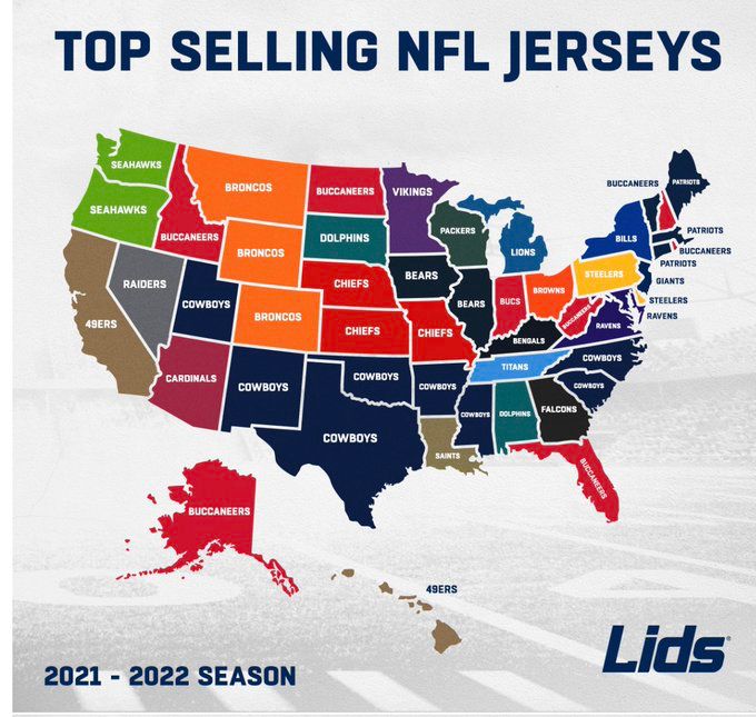 Best-selling NFL jerseys in the 2021 season