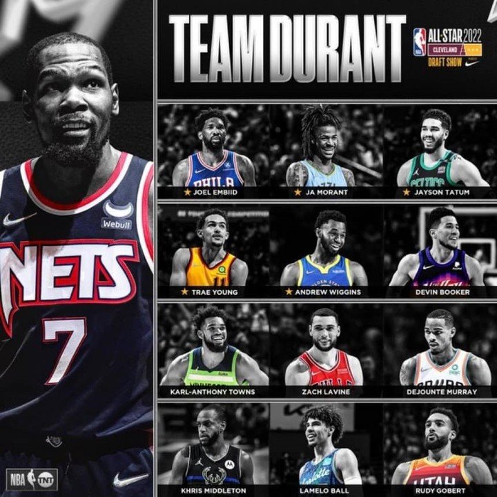 Team Durant.  Photo: NBA