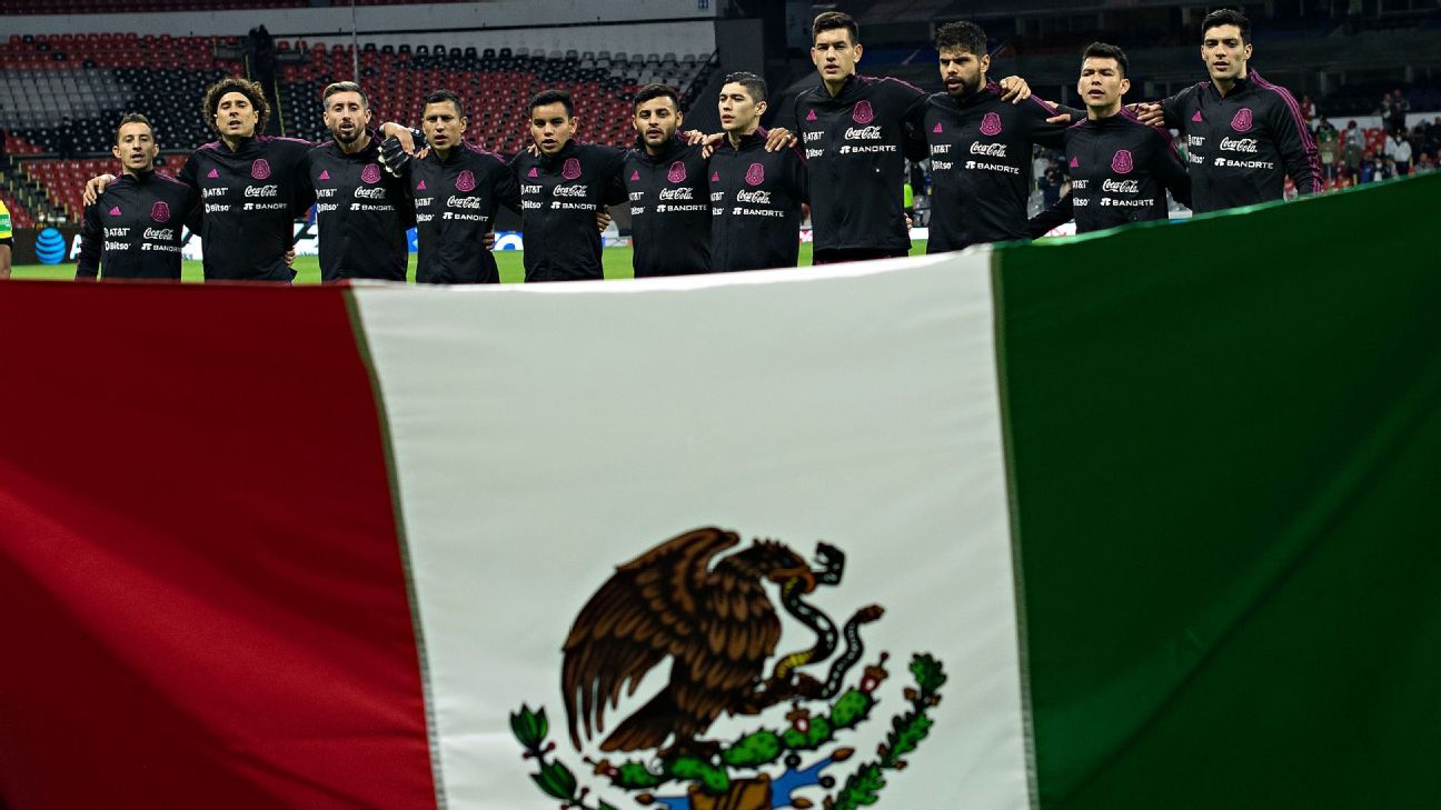 Mexican National Team What is the best and worst scenario