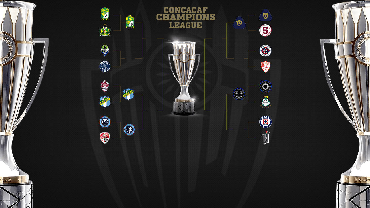 Overview of the quarterfinals of the Concacaf Champions League
