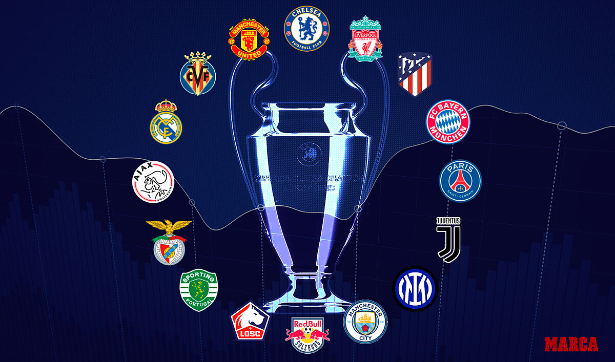 The Big Data of the eighth of the Champions League