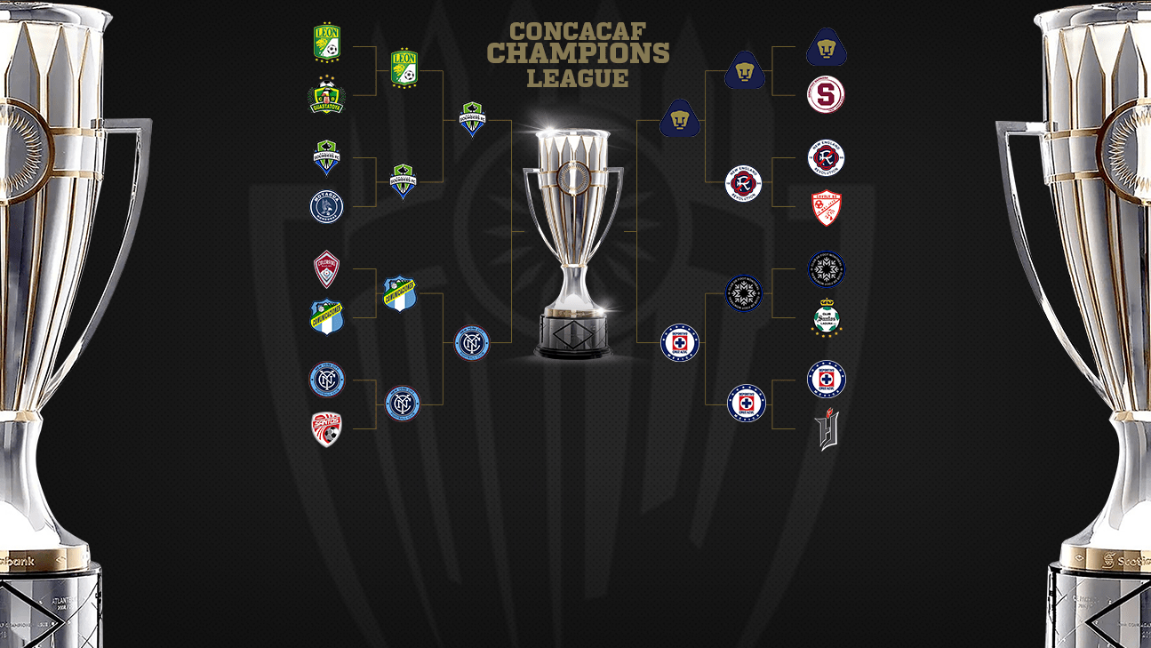 This is how the semifinals of the Concacaf Champions League