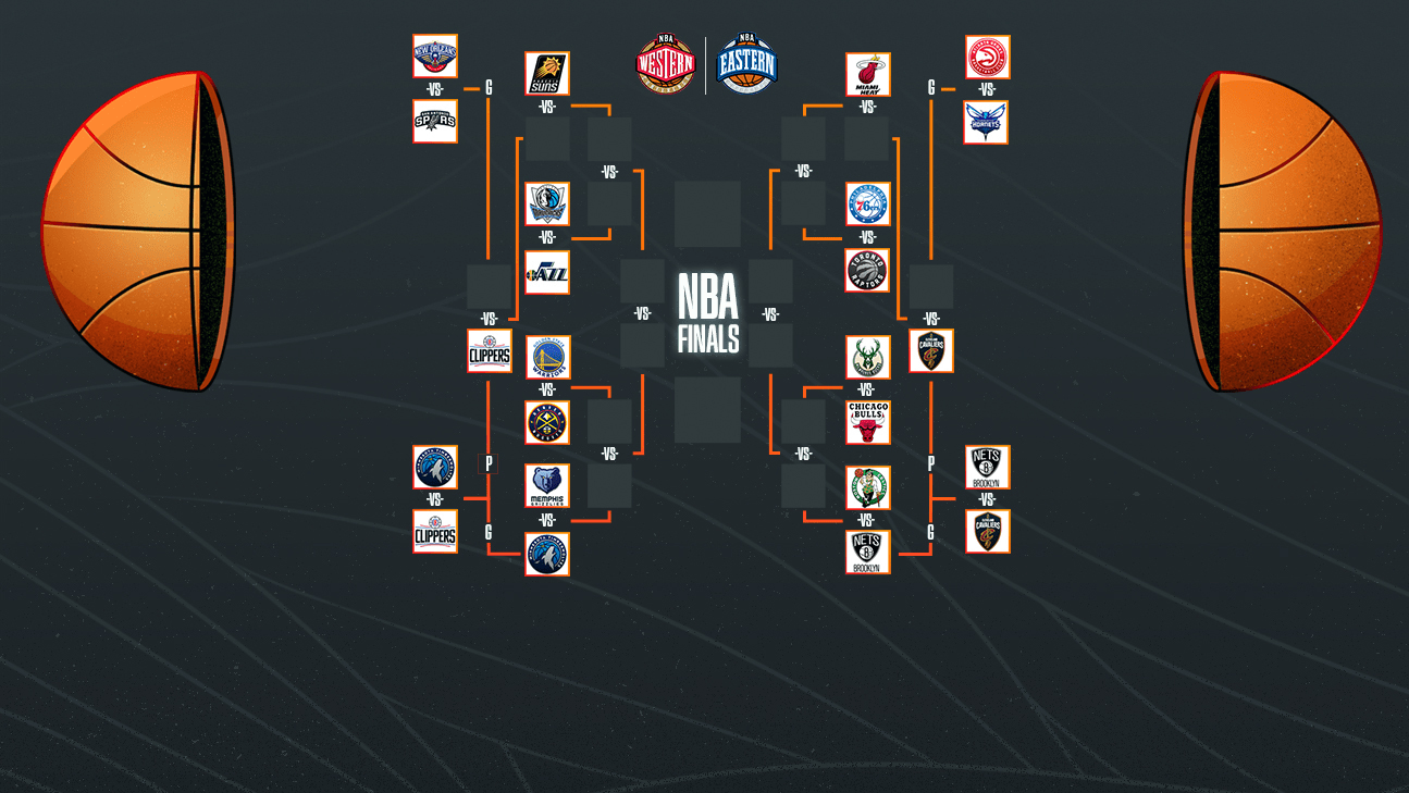 Timberwolves and Nets join the playoffs