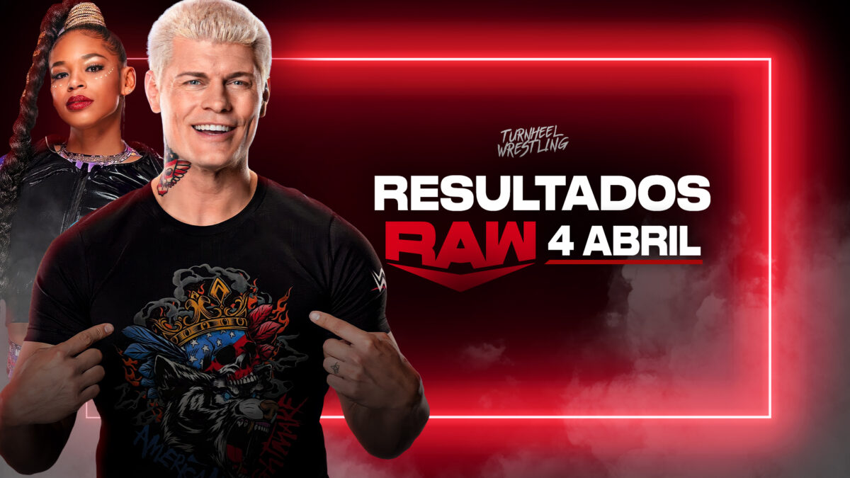 WWE RAW Results April 4 2022