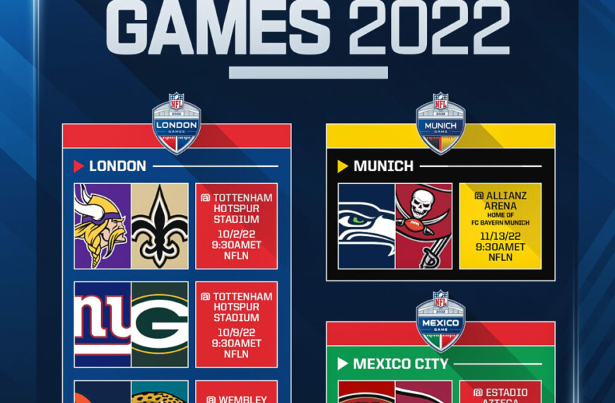 There will be five games of the 2022 NFL International Series