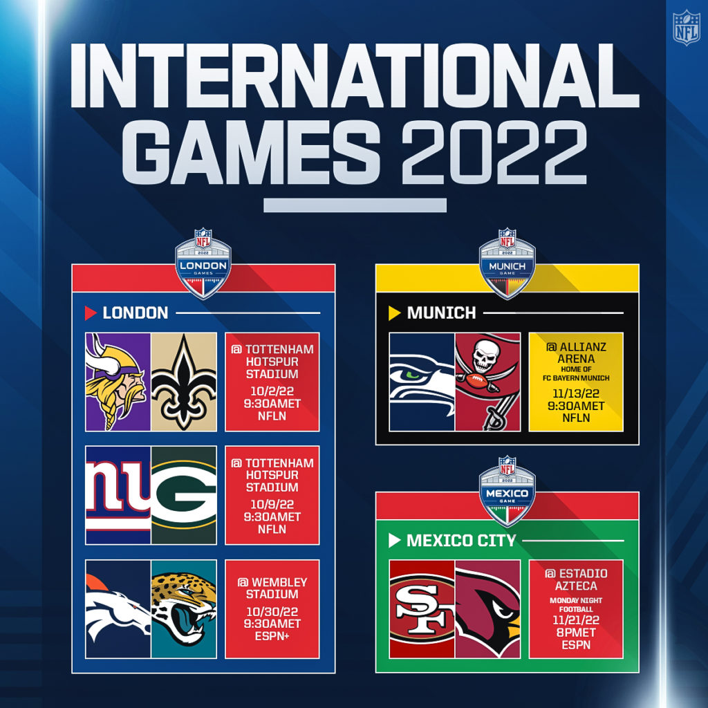 There will be five games of the 2022 NFL International