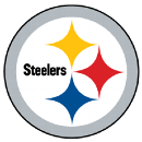 Pittsburgh Steelers Stephon Tweett announces his retirement from the NFL.png&w=130&h=130&scale=crop&location=center