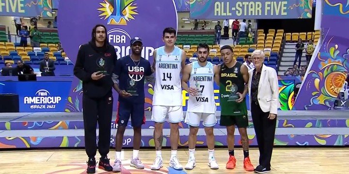 Gabriel Deck and Facundo Campazzo the MVP and ideal quintet
