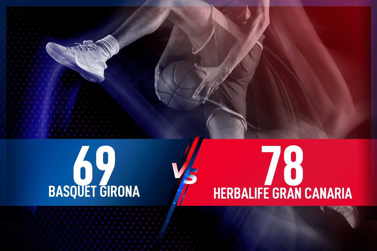 Herbalife Gran Canaria beats Basketball Girona 69 78