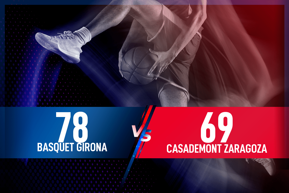Basketball Girona beat Casademont Zaragoza 78 69